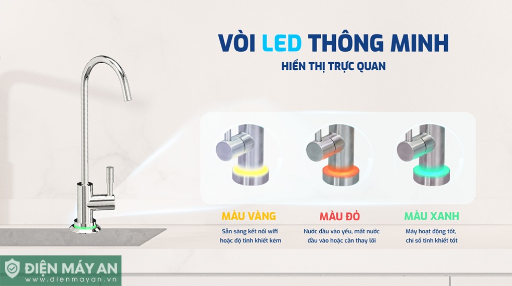 Máy lọc nước RO Karofi KAQ-U95 Pro 10 lõi